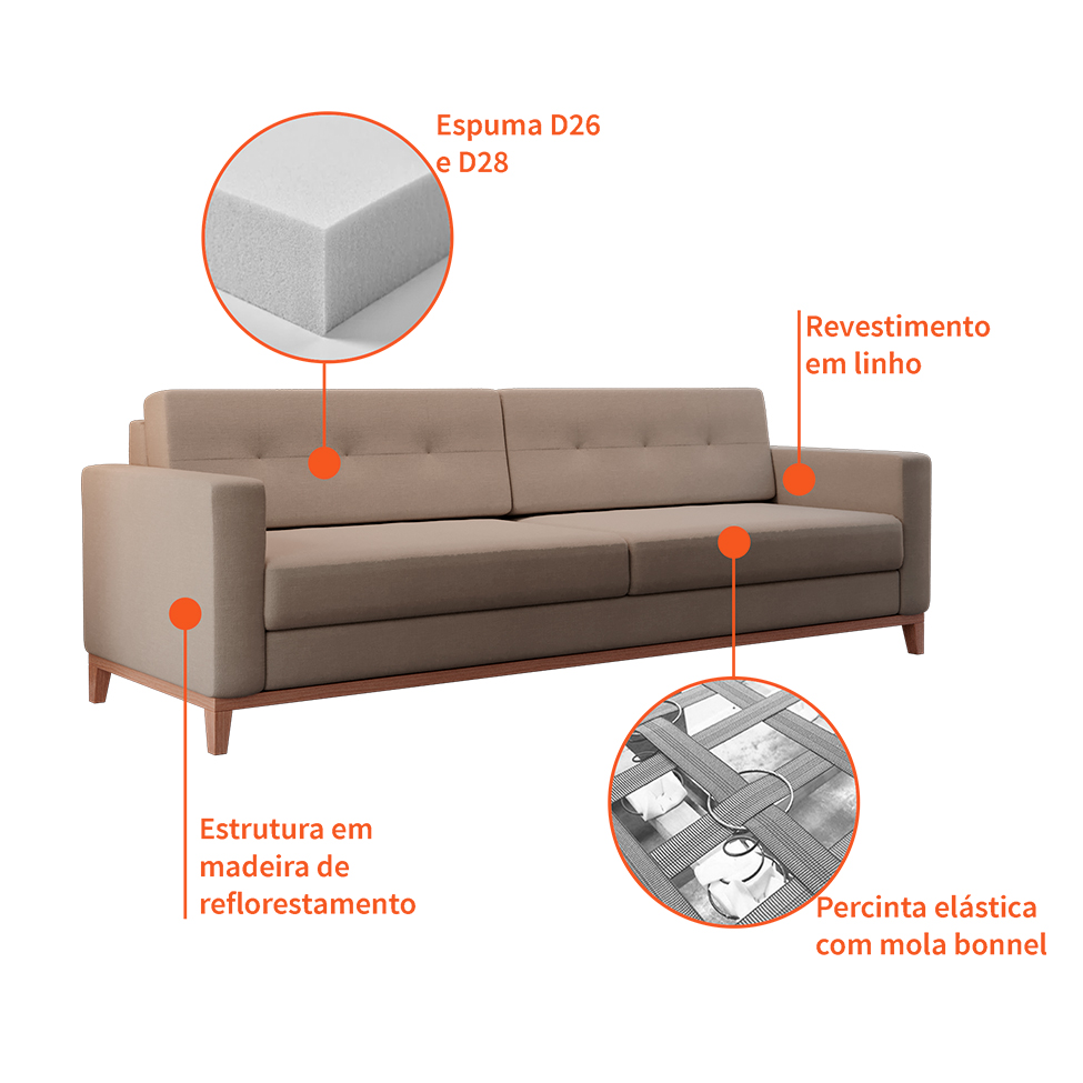 Sofá 3 Lugares Living Base de Madeira Linho Cotton Bege 210 cm