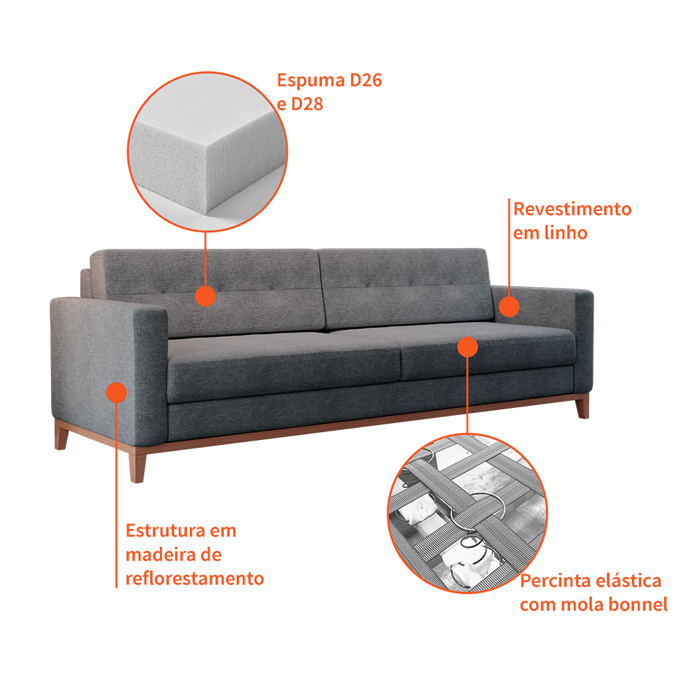Sofá 3 Lugares Living Base de Madeira Linho Cotton Cinza 210 cm