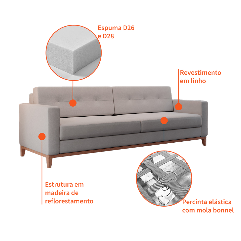 Sofá 3 Lugares Living Base de Madeira Linho Cotton Cru 210 cm