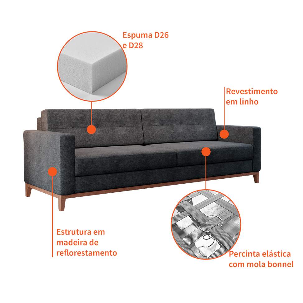 Sofá 3 Lugares Living Base de Madeira Linho Cotton Grafite 210cm