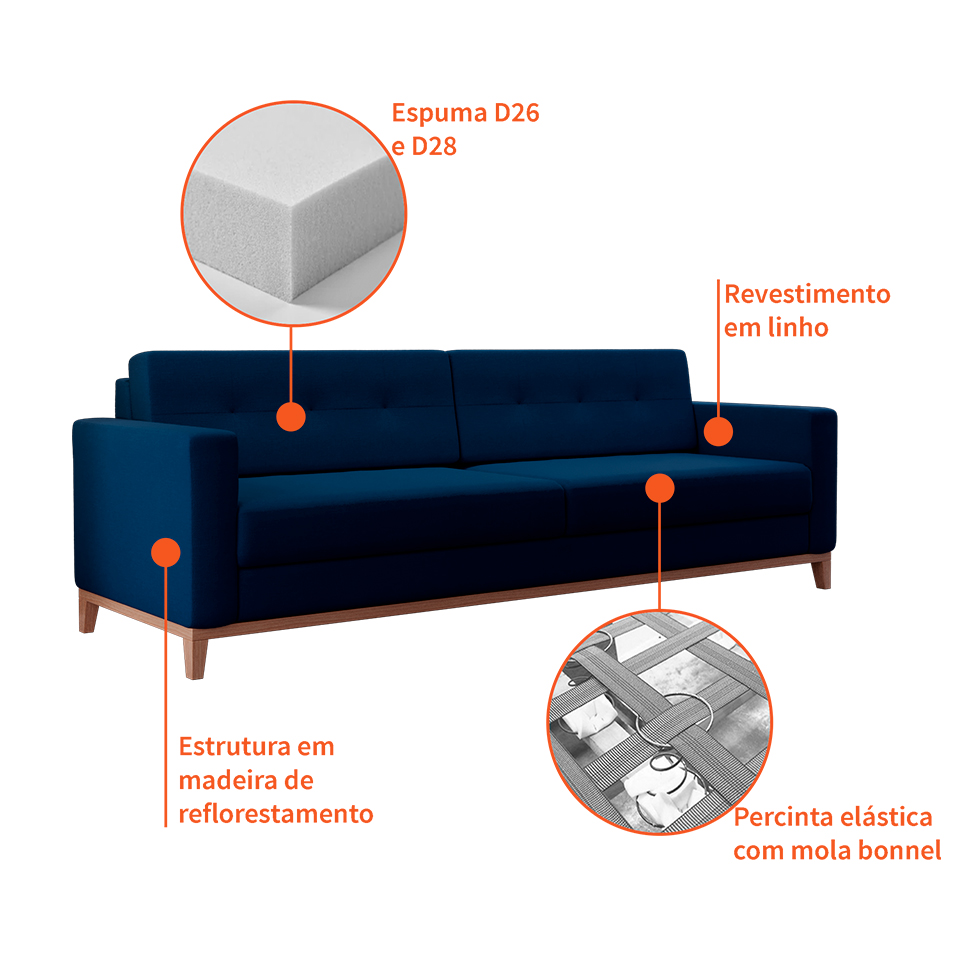 Sofá 3 Lugares Living Linho Cotton Azul Marinho 210 cm