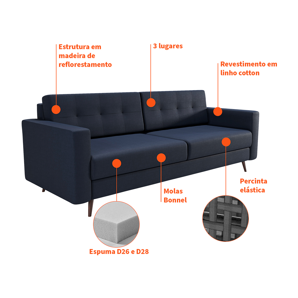 Sofá 3 Lugares Living Pé Palito Linho Cotton Azul Marinho 180 cm