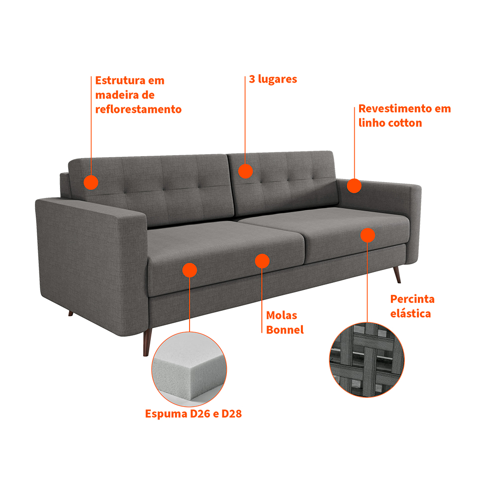 Sofá 3 Lugares Living Pé Palito Linho Cotton Cinza 180 cm