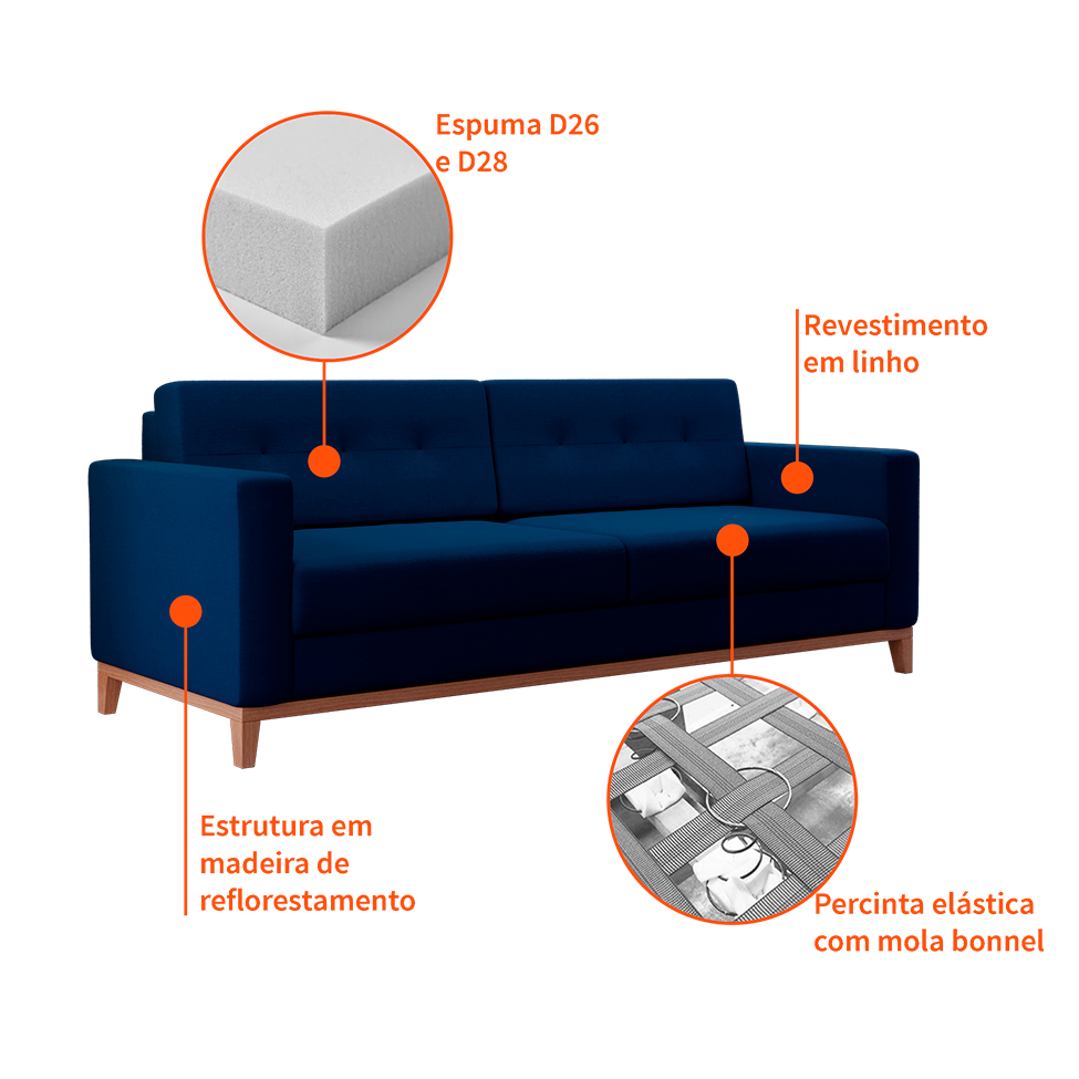Sofá 3 Lugares Living Pés e Base em Madeira Linho Cotton Azul Marinho 180 cm