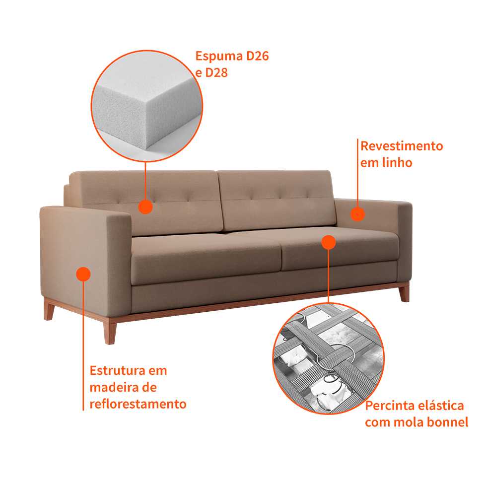 Sofá 3 Lugares Living Pés e Base em Madeira Linho Cotton Bege 180 cm