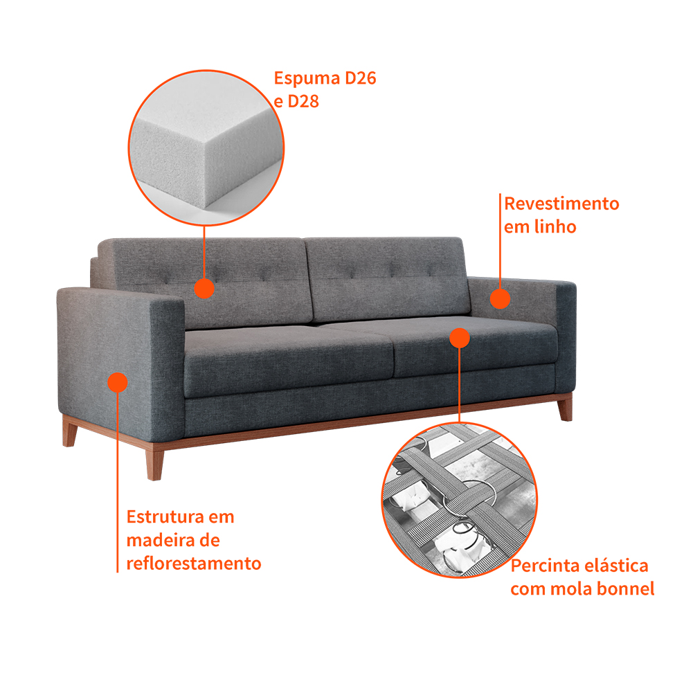 Sofá 3 Lugares Living Pés e Base em Madeira Linho Cotton Cinza 180 cm