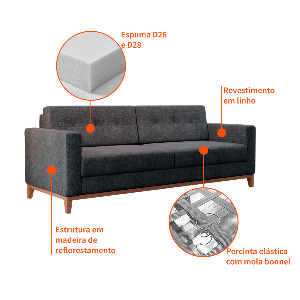Sofá 3 Lugares Living Pés e Base em Madeira Linho Cotton Grafite 180 cm