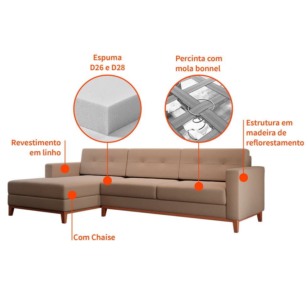 Sofá 3 Lugares Living com Chaise Esquerdo Pés e Base em Madeira Linho Cotton Bege