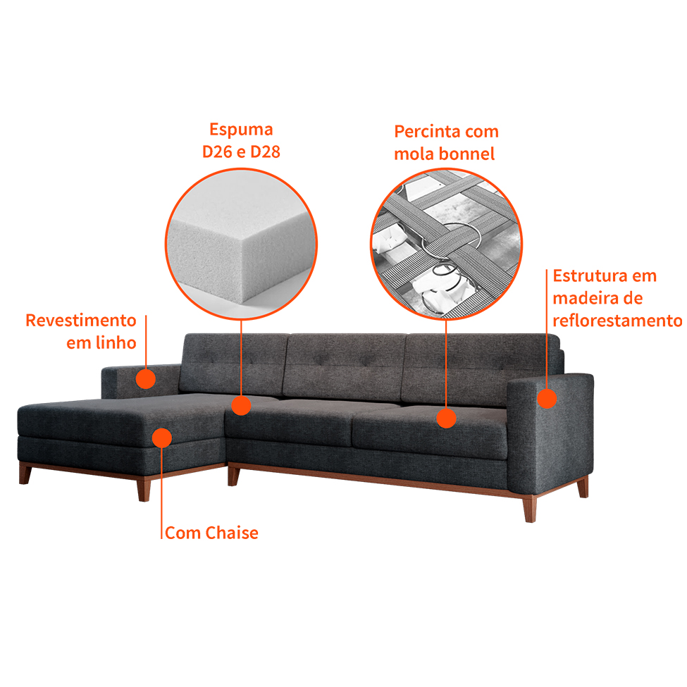 Sofá 3 Lugares Living com Chaise Esquerdo Pés e Base em Madeira Linho Cotton Grafite