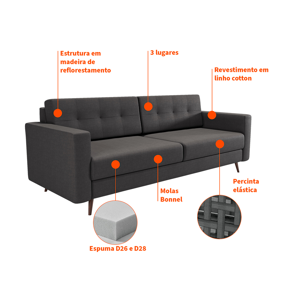 Sofá 3 Lugares Pé Palito Living Linho Cotton Grafite 180 cm