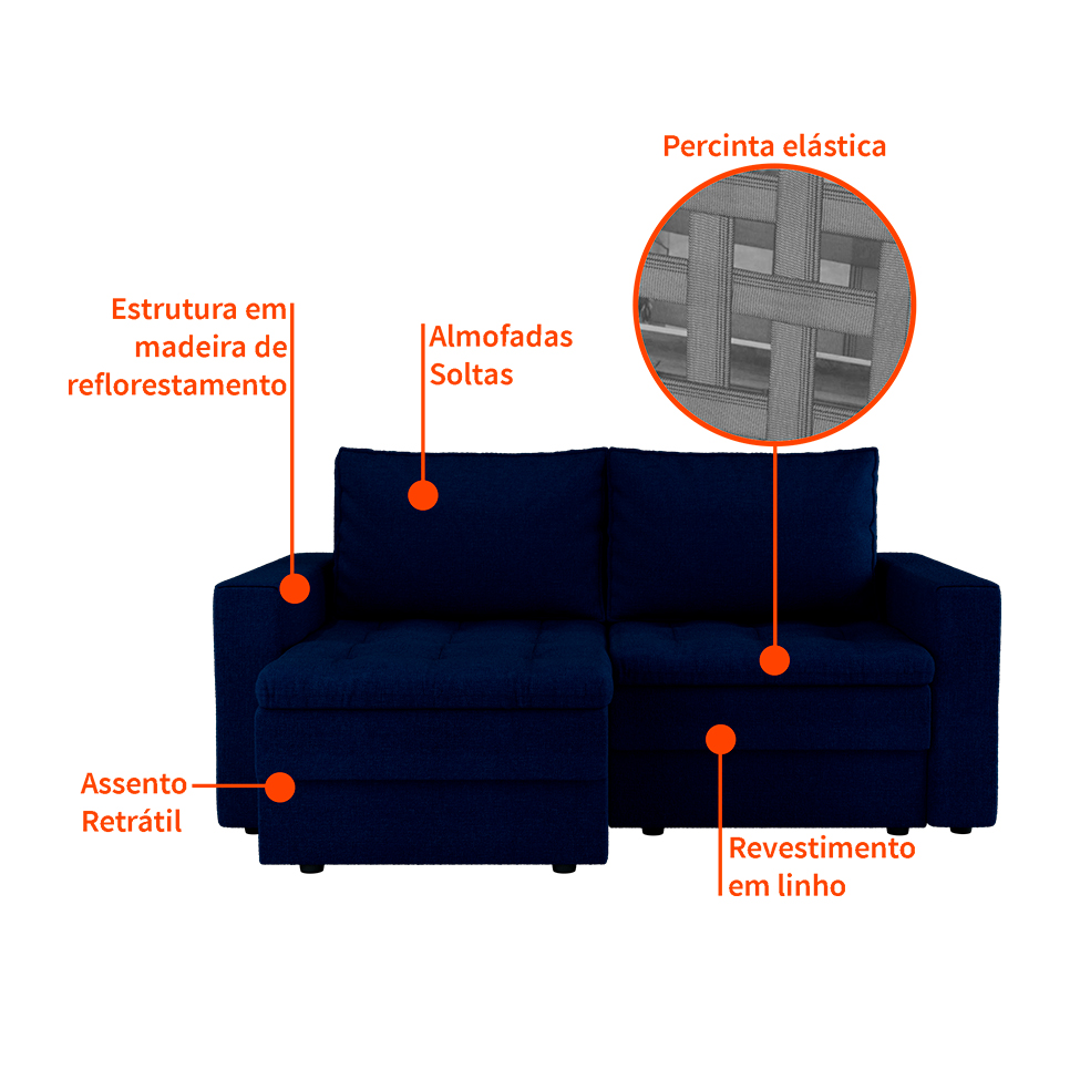 Sofá 3 Lugares Retrátil Berna Linho Azul Marinho 180 cm
