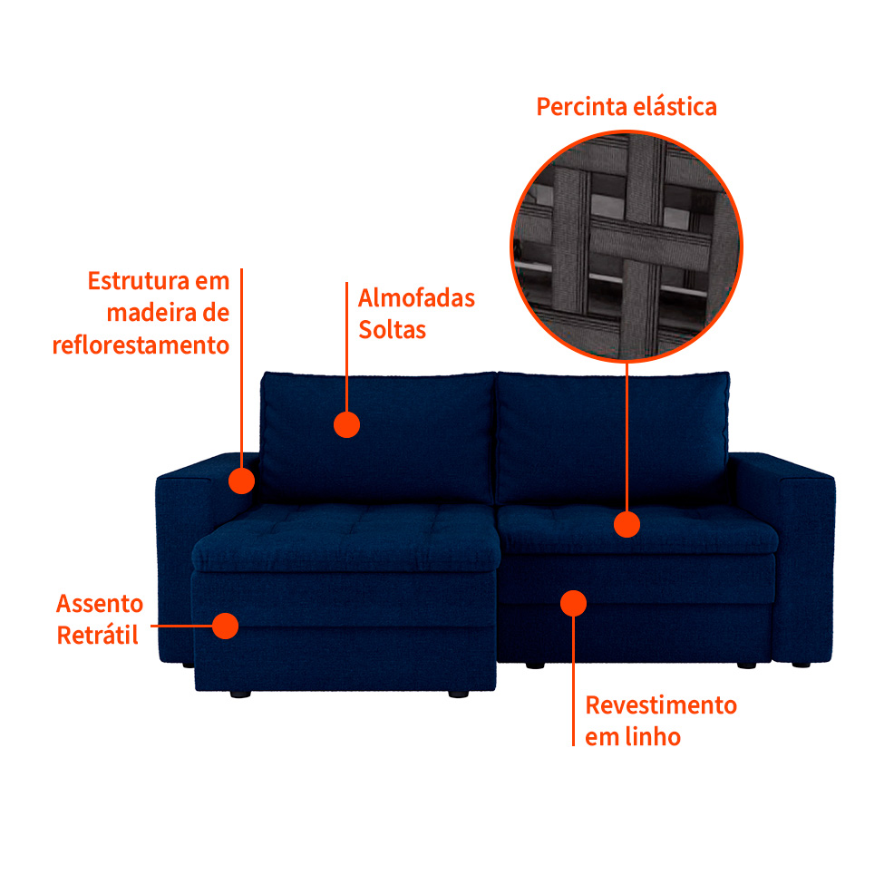 Sofá 3 Lugares Retrátil Berna Linho Azul Marinho 210 cm