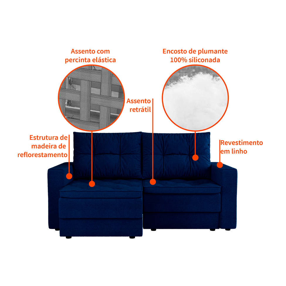 Sofá 3 Lugares Retrátil Lucerna Linho Azul Marinho 180 cm