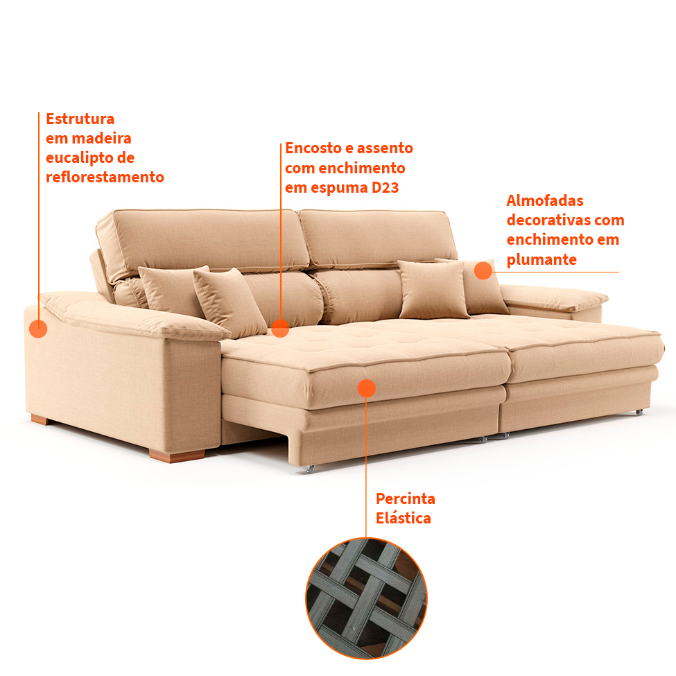 Sofá 3 Lugares Retrátil e Reclinável Lupin Linho Bege 214 cm