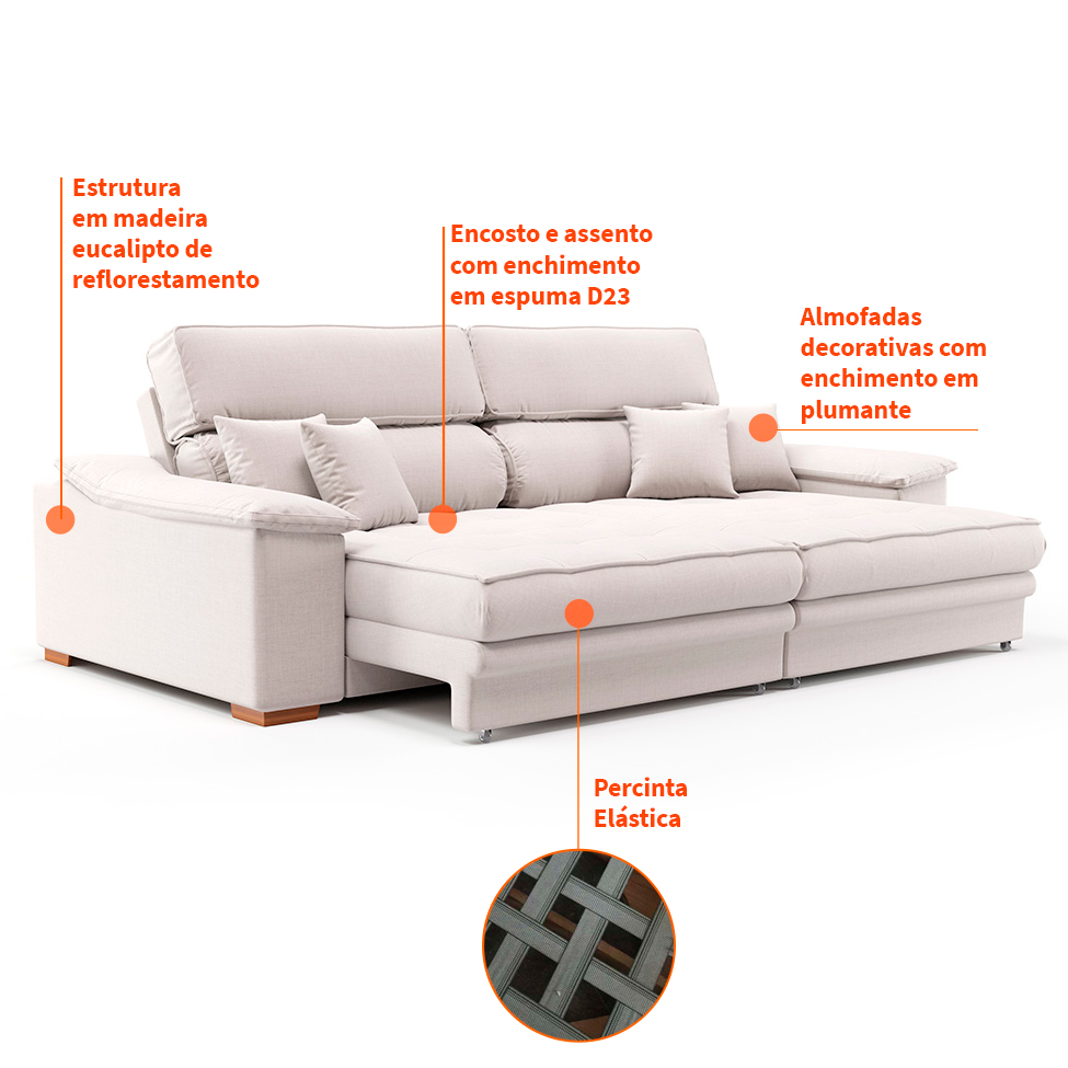 Sofá 3 Lugares Retrátil e Reclinável Lupin Linho Cru 214 cm