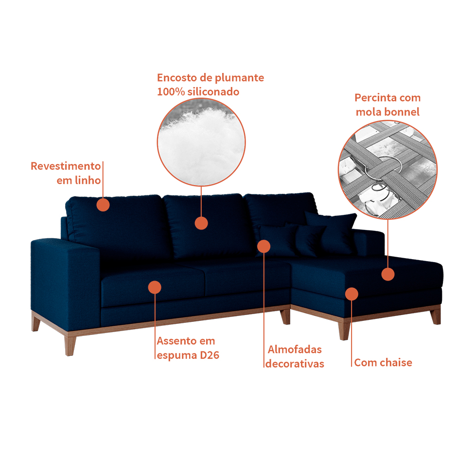 Sofá 4 Lugares Belgrado com Chaise Direito Linho Azul Marinho 250 cm