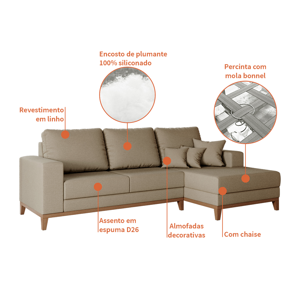 Sofá 4 Lugares Belgrado com Chaise Direito Linho Bege 250 cm