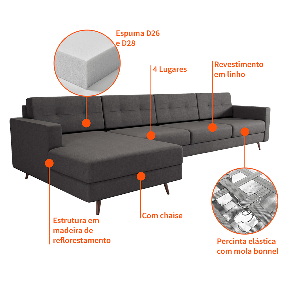 Sofá 4 Lugares Living com Chaise Esquerdo Pé Palito Linho Cotton Grafite Escuro