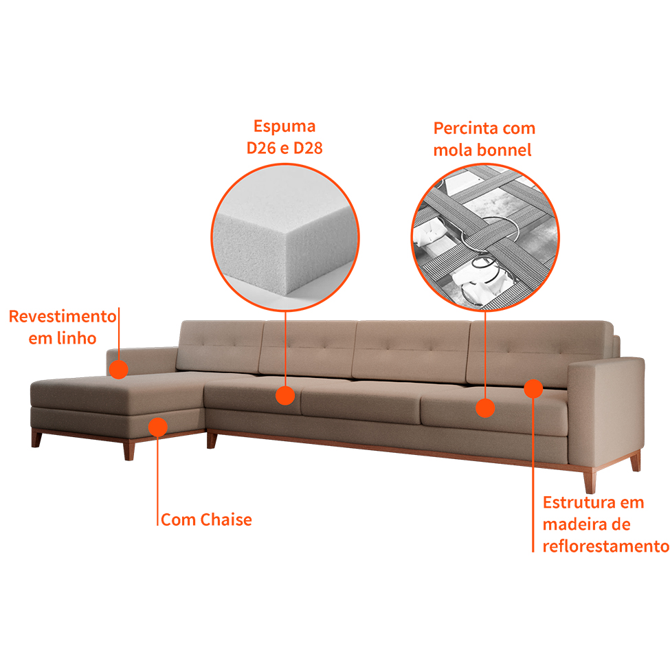 Sofá 4 Lugares Living com Chaise Esquerdo Pés e Base em Madeira Linho Cotton Bege