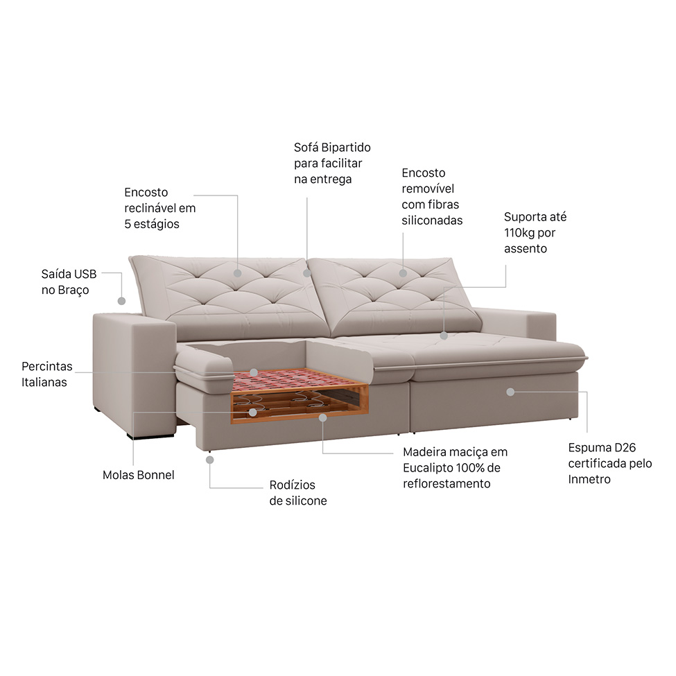 Sofá 4 Lugares Retrátil e Reclinável Flexforma Premier Veludo Marfim 250 cm