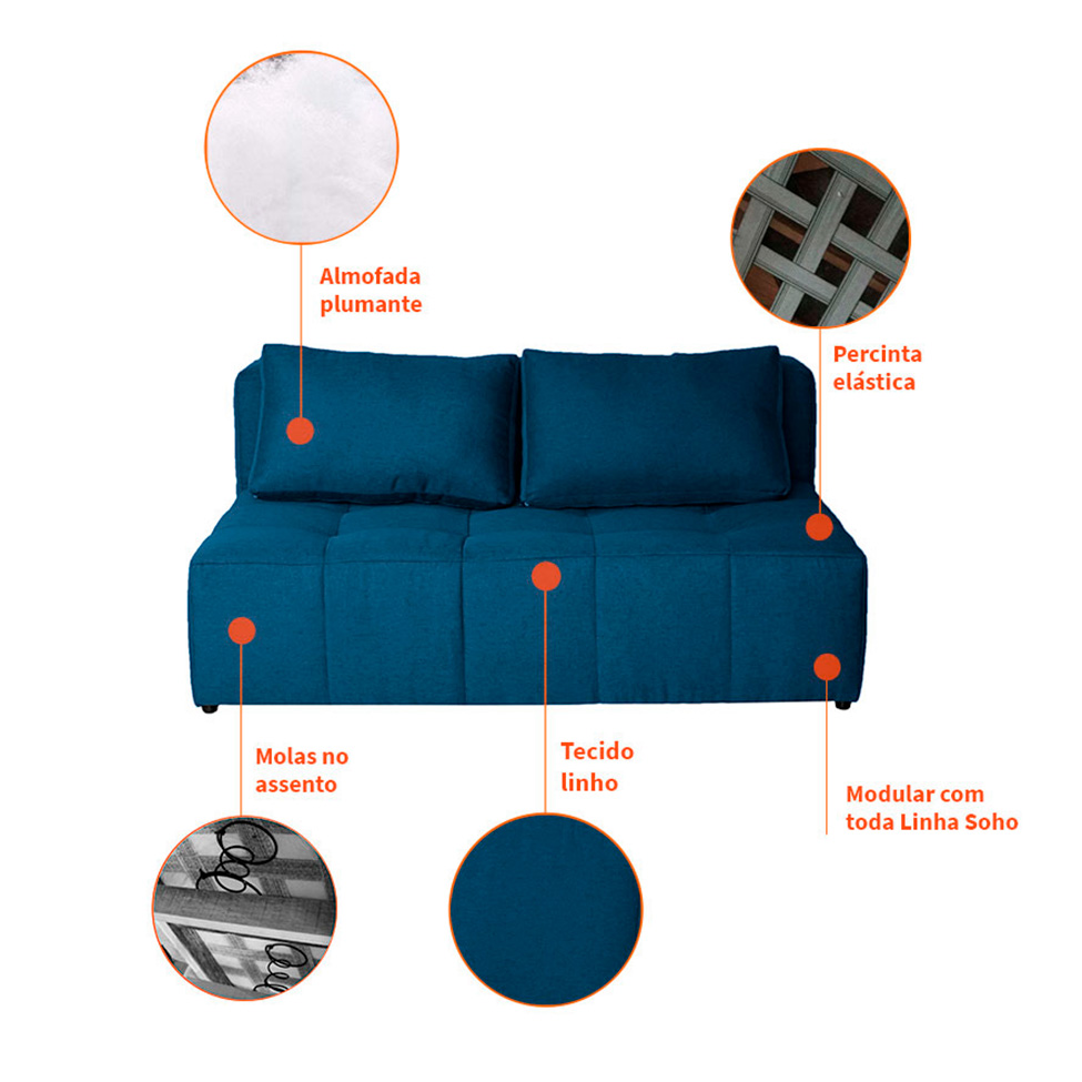 Sofá Modular 2 Lugares com Puff Soho Linho Azul Marinho