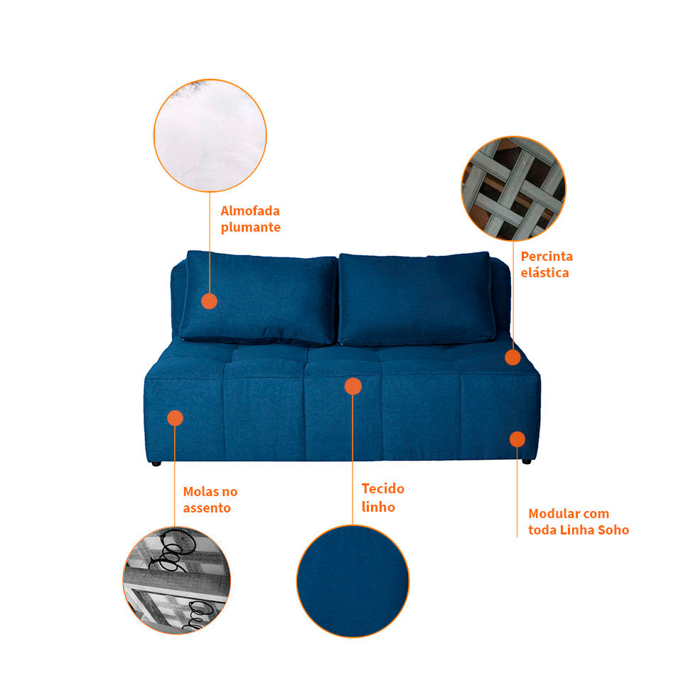 Sofá Modular 2 e 3 Lugares com Puff Soho Linho Azul Marinho