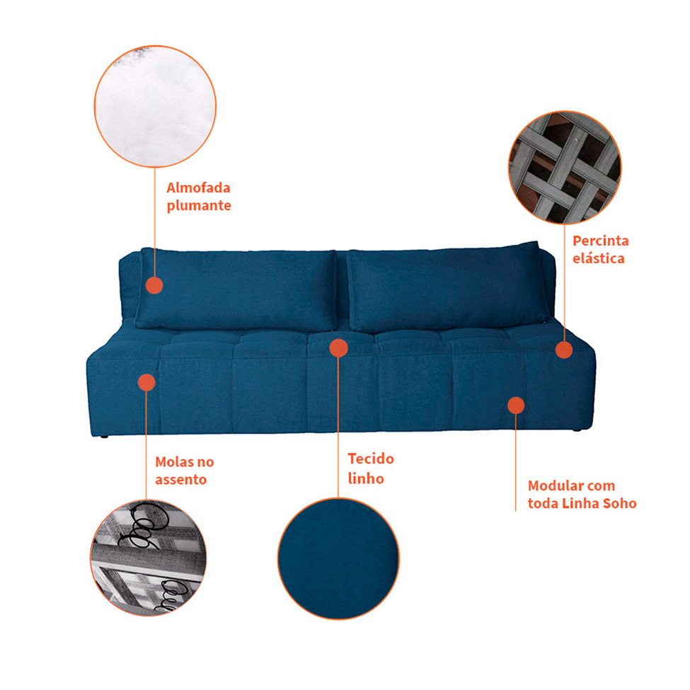 Sofá Modular 3 Lugares com Puff Soho Linho Azul Marinho