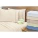 Coberdrom Sherpa Pele de Carneiro Queen Dupla Face Sherpa / Soft Azul Marinho + Jogo de Cama - 4 Peças