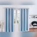 Cortina Blackout Corta Luz 2m x 2,80m Azul com 16 ilhós para Varão Simples de 2 metros