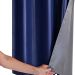 Cortina Blecaute Corta Luz 100% Marinho de PVC 2,80m x 1,60m ideal para Varão Simples de 2 metros