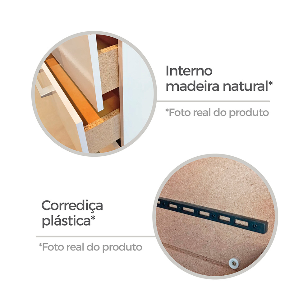 Cômoda Aruba 5 Gavetas Branco