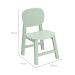 Cadeira Infantil Pipa Menta