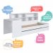 Cama Infantil com Cama Auxiliar, Escrivaninha e Nicho Curve Branca