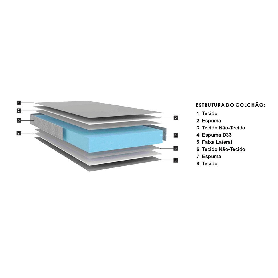 Colchão Solteiro Espuma D33 Ecoline (17x88x188) Marrom e Bege