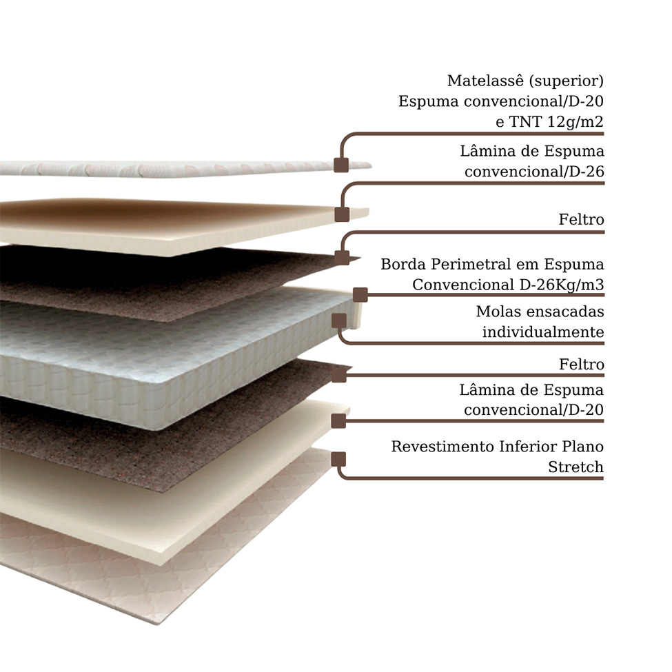 Colchão Solteiro Mola Ensacada Pro Soft Bamboo (26x88x188) Bege e Marrom