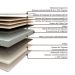 Colchão Solteiro Safira Plush Mola Ensacada (30x88x188) Branco e Cinza