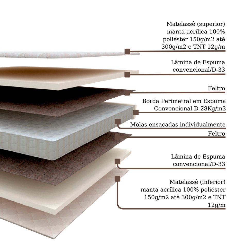 Colchão Viúva Prata Mola Ensacada (30x128x188) Bege e Marrom