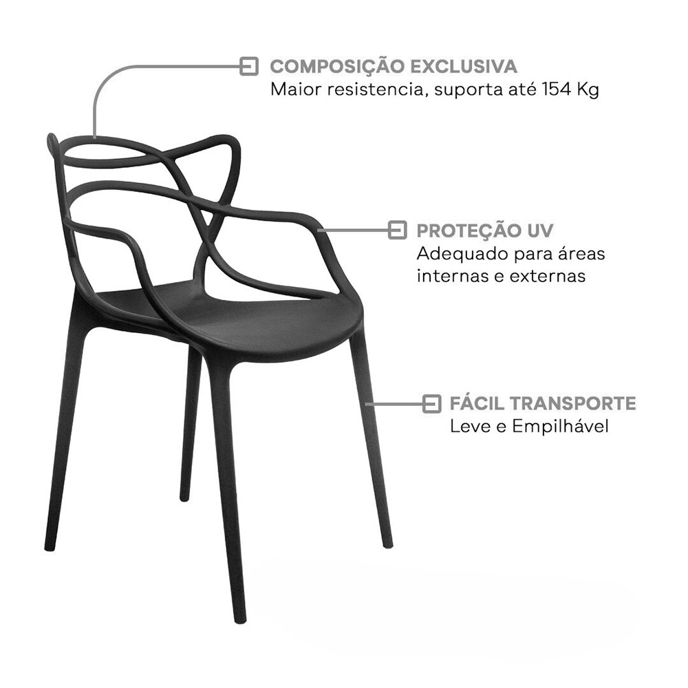 Conjunto com 2 Cadeiras Berrini Preto