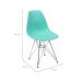 Conjunto com 2 Cadeiras DKR Eames Turquesa e Cromado