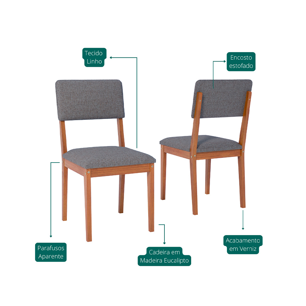 Conjunto com 2 Cadeiras Sabiá Linho Grafite e Madeira