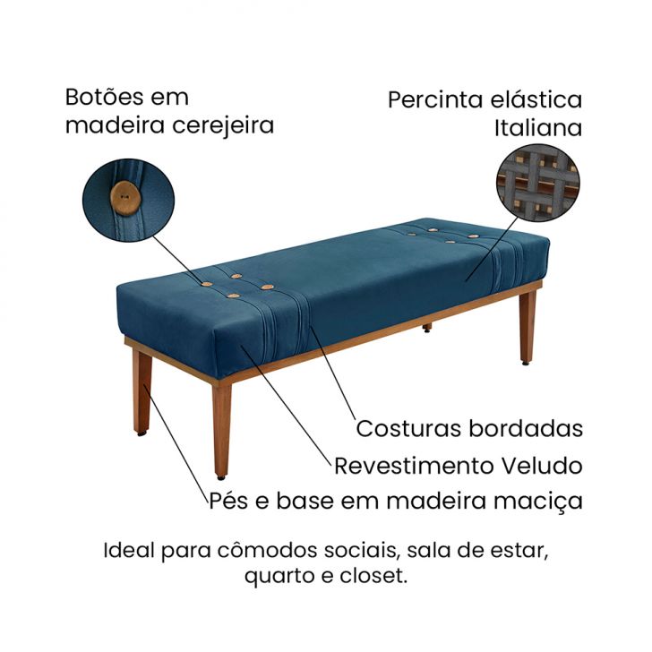 Conjunto de Cabeceira Casal com Recamier Gênova Veludo Azul Marinho