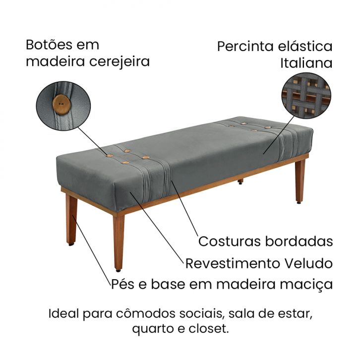 Conjunto de Cabeceira Casal com Recamier Gênova Veludo Cinza