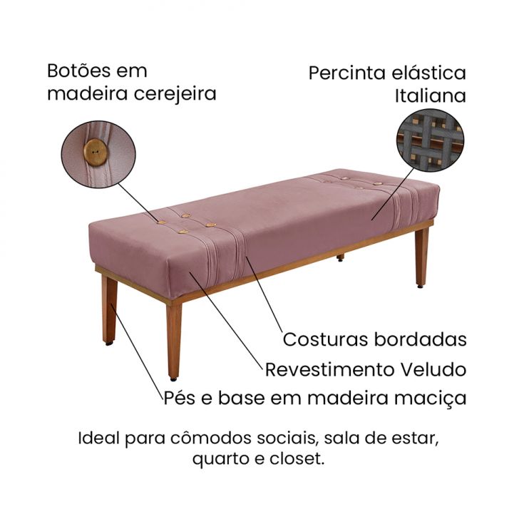 Conjunto de Cabeceira Casal com Recamier Gênova Veludo Lilás