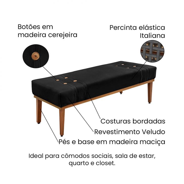 Conjunto de Cabeceira Casal com Recamier Gênova Veludo Preto