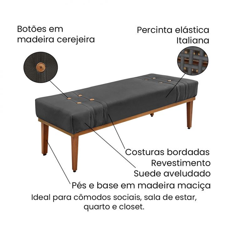Conjunto de Cabeceira King com Recamier Gênova Suede Cinza
