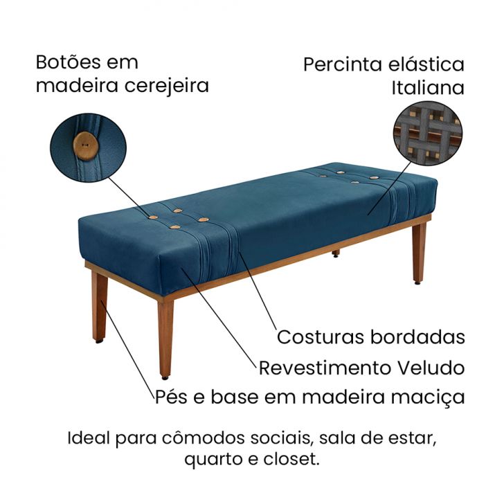 Conjunto de Cabeceira King com Recamier Gênova Veludo Azul Marinho