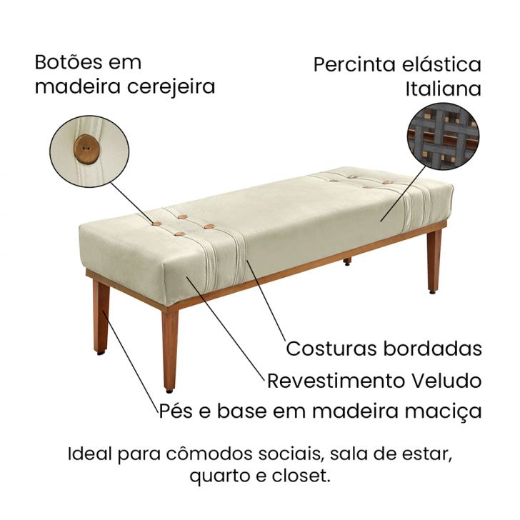 Conjunto de Cabeceira King com Recamier Gênova Veludo Bege