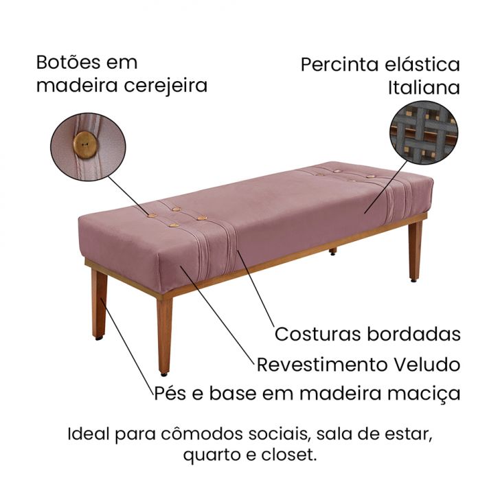 Conjunto de Cabeceira King com Recamier Gênova Veludo Lilás