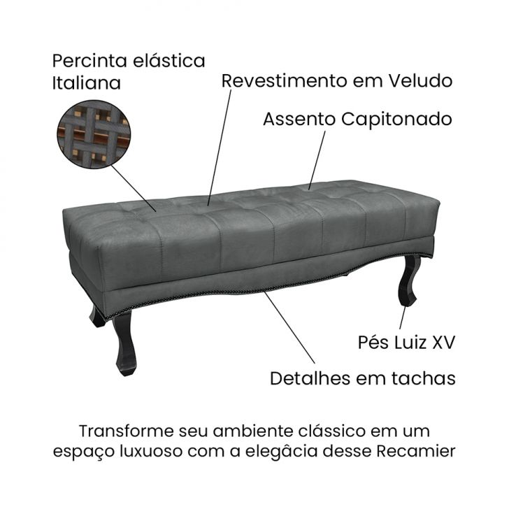 Conjunto de Cabeceira King com Recamier Vicenza Veludo Cinza