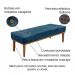 Conjunto de Cabeceira Queen com Recamier Gênova Veludo Azul Marinho